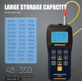 355826546389 GOYOJO Tester Accurate Versatile Ideal Tasks #2