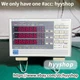 1 PCS YOKOGAWA, WT230 Three Channel Power Meter /hyy