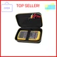 Comecase Hard Carrying Case for Fluke 87-V/ 87V Max/ 88V/ 15B+/ 17B+ and More Di