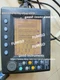 Hioki 3169-20 Clamp on Power Hi Tester*go