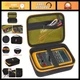 Hard Carrying Case for Digital Multimeter Fluke 87-V 88V 15B+ 17B+ - Protective