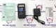 KYORITSU 5202 Digital Light Meter