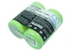 Cameron Sino 2.4V 3000mAh  Ni-MH Replacement Battery For Fluke 474569