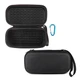 Fluke Multimeter Hard Case: Rugged EVA Shell for F15B+, F17B+, F18B (Black)