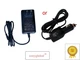 For Fluke Ti9 Ti10 Ti25 TiRx TiR TiR1 Ti32 IR Fusion Technology Thermal Imager
