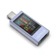YOJOCK 360W USB C Tester Power Meter, 4-30V 0-12A Type-C PD Tester Digital Mu...